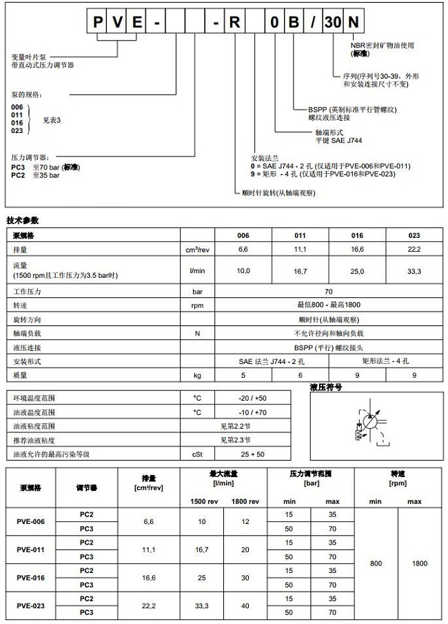 迪普馬PVE葉片泵參數(shù)
